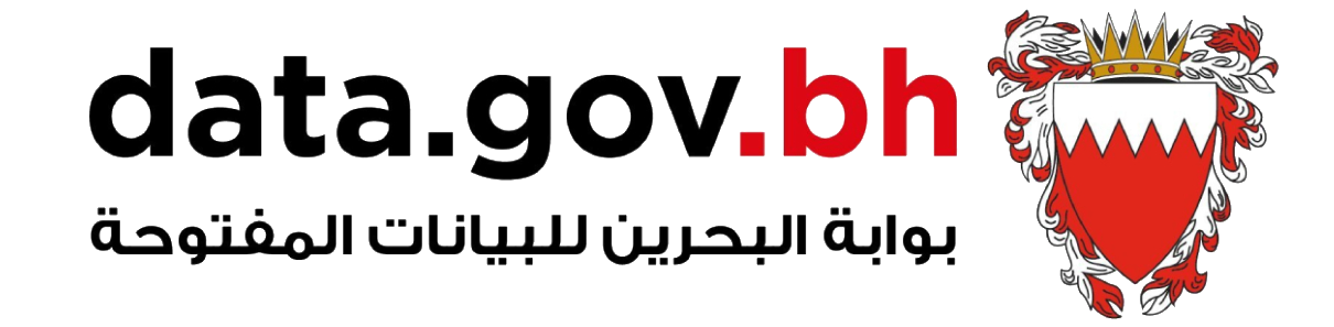 bahrain